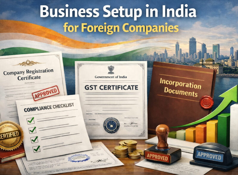 business setup india
