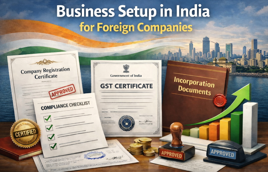 business setup india